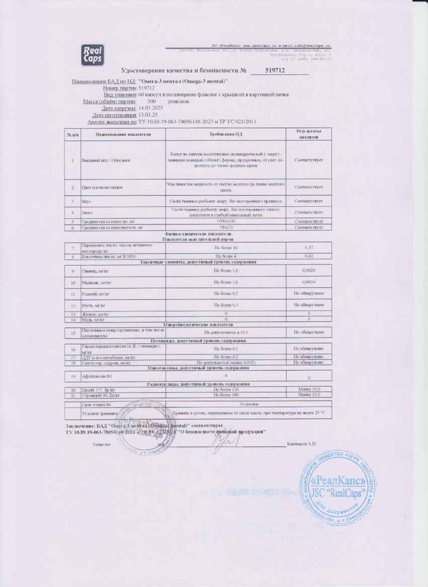 Паспорт №012025